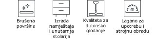 MDF_sirovi_ikonice https://conty.ba/wp-content/uploads/2020/09/MDF_sirovi_ikonice.jpg
